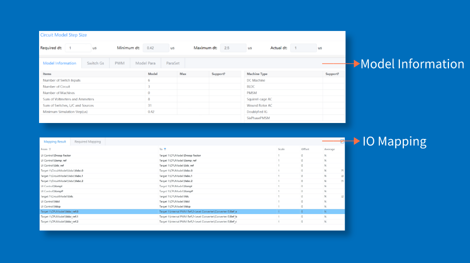 Visualized one-click configuration for I/O