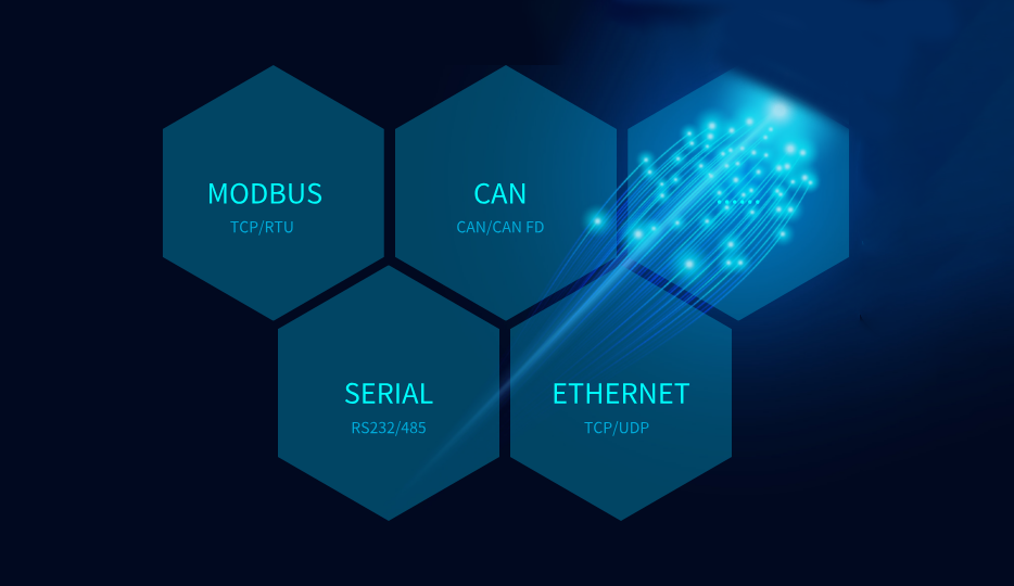 Professional Aurora fiber optic communication