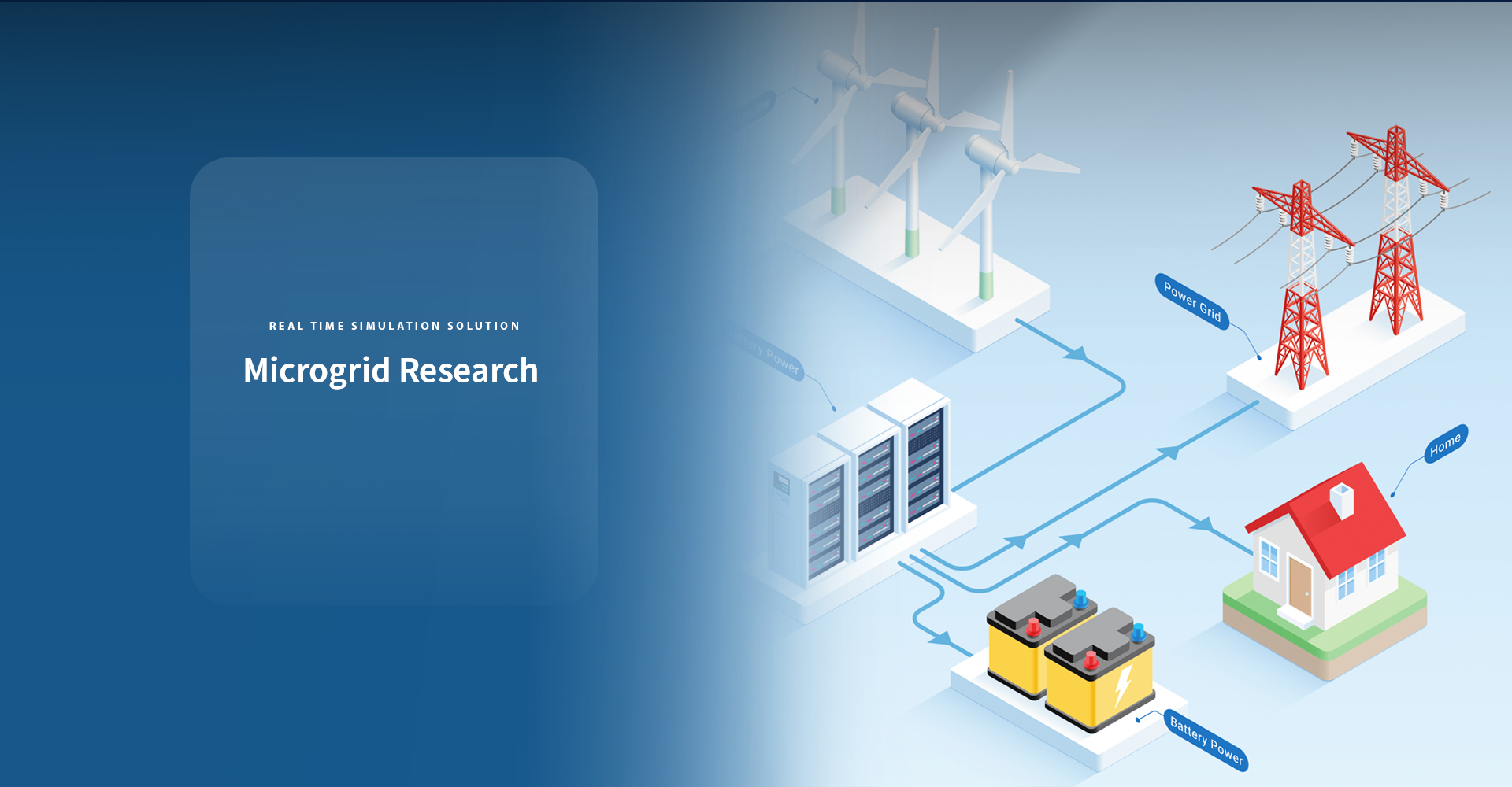 Microgrid Research