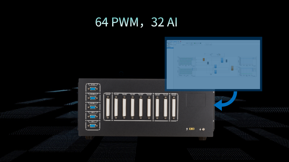 Rich PWM and I/O