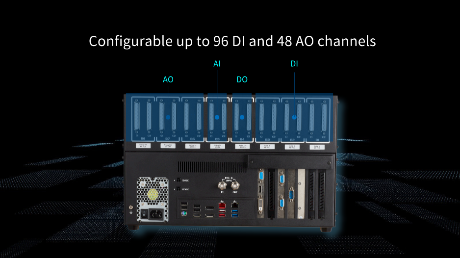 Abundant High-speed IO Interfaces