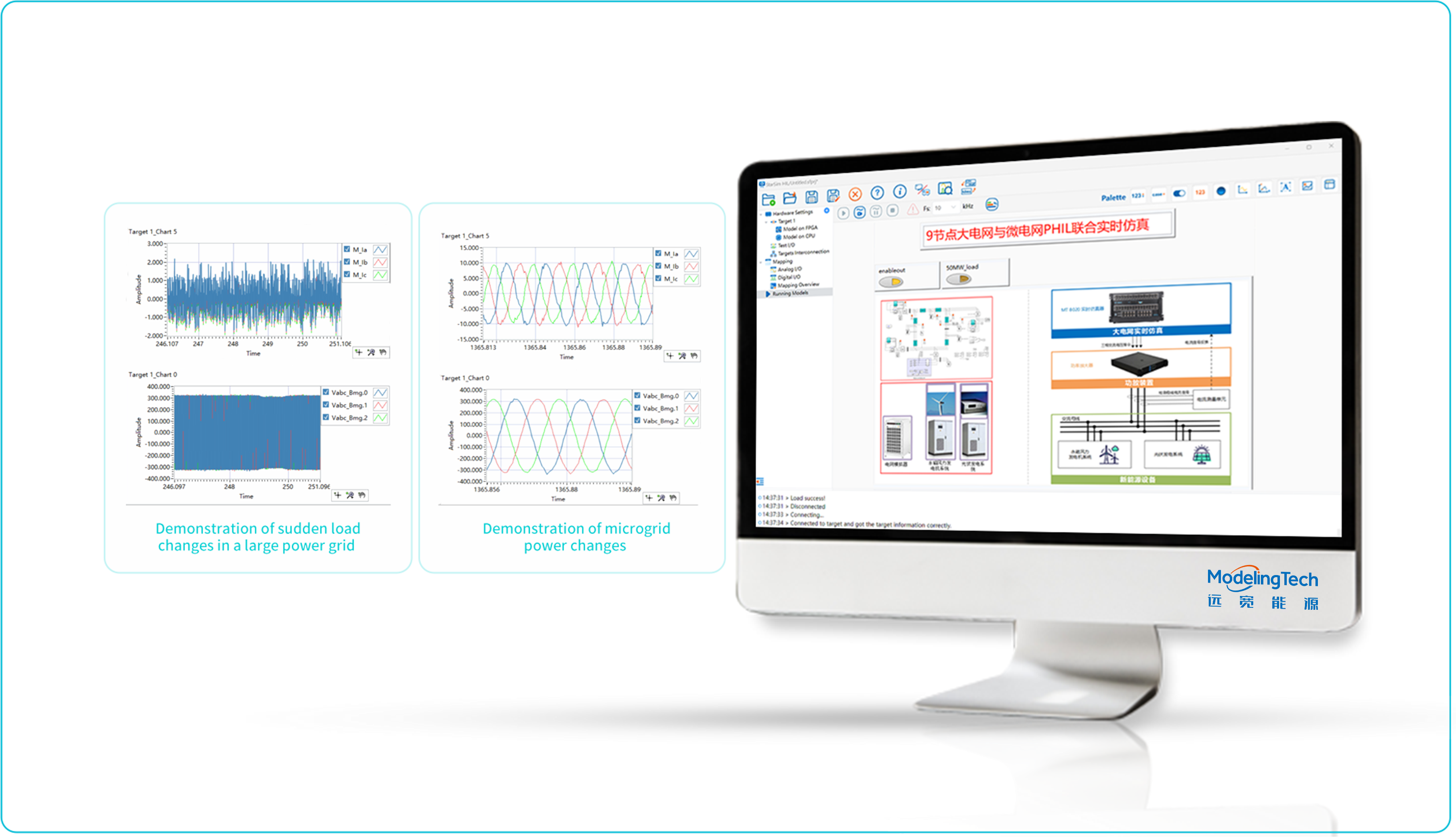 Energy flow test when microgrid power changes