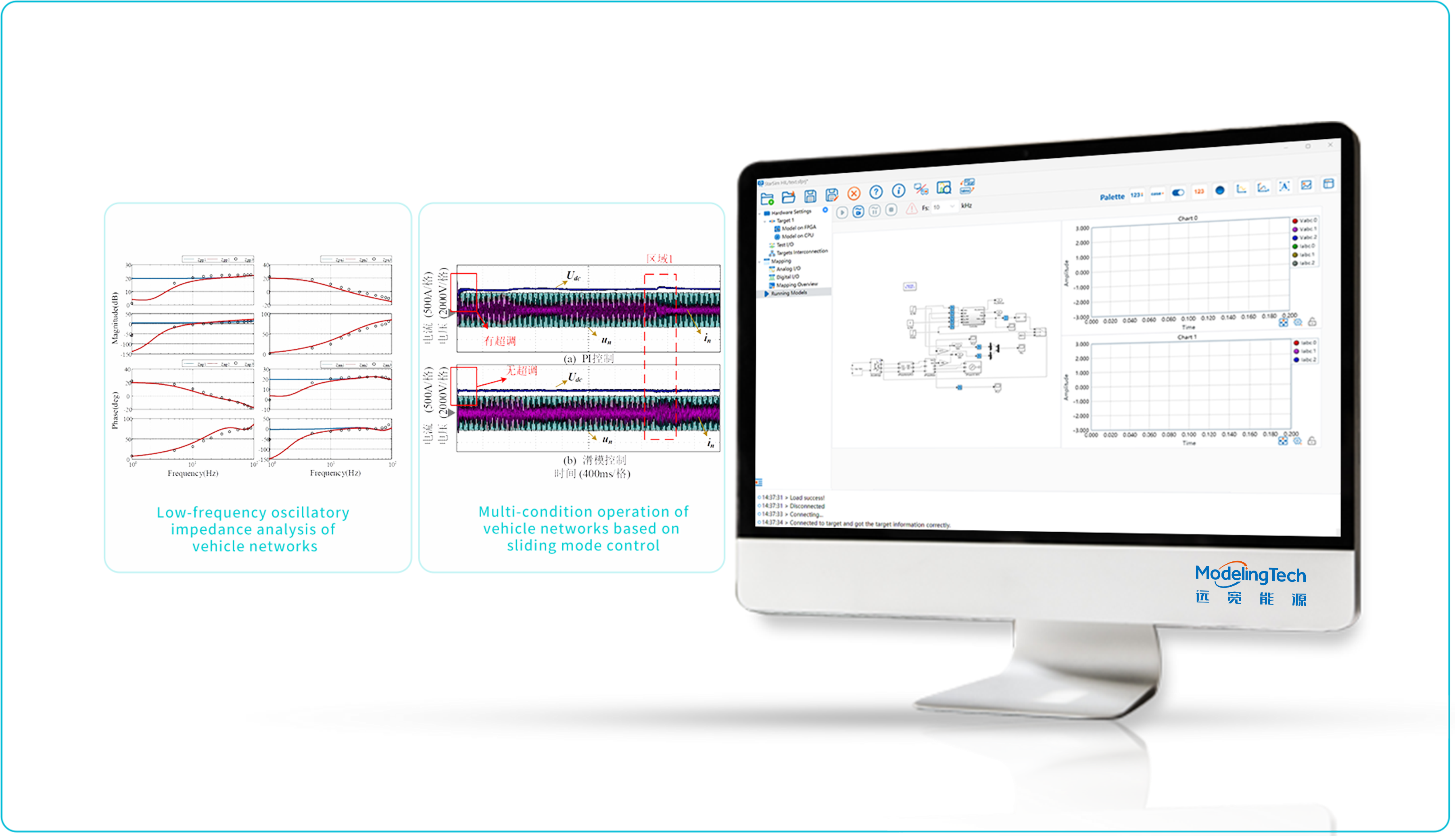 LCL-type rectifier harmonic suppression