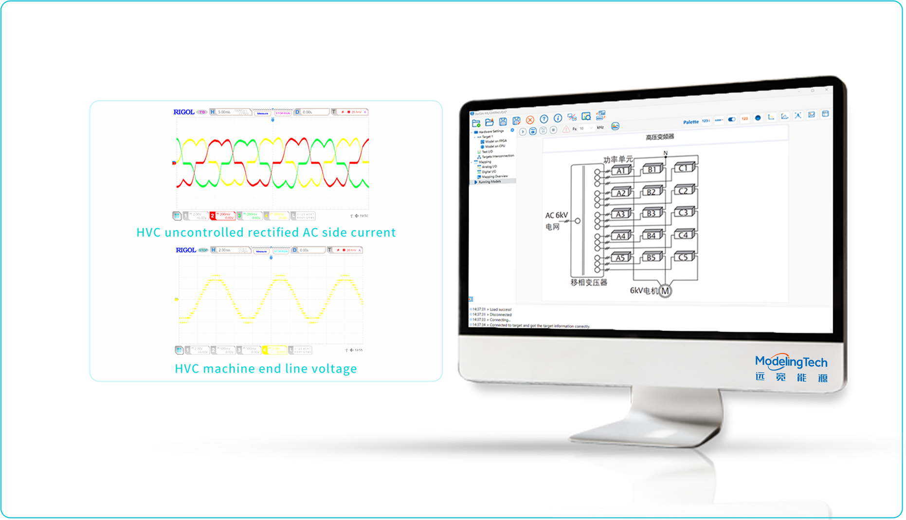 Converter grid-side harmonic testing