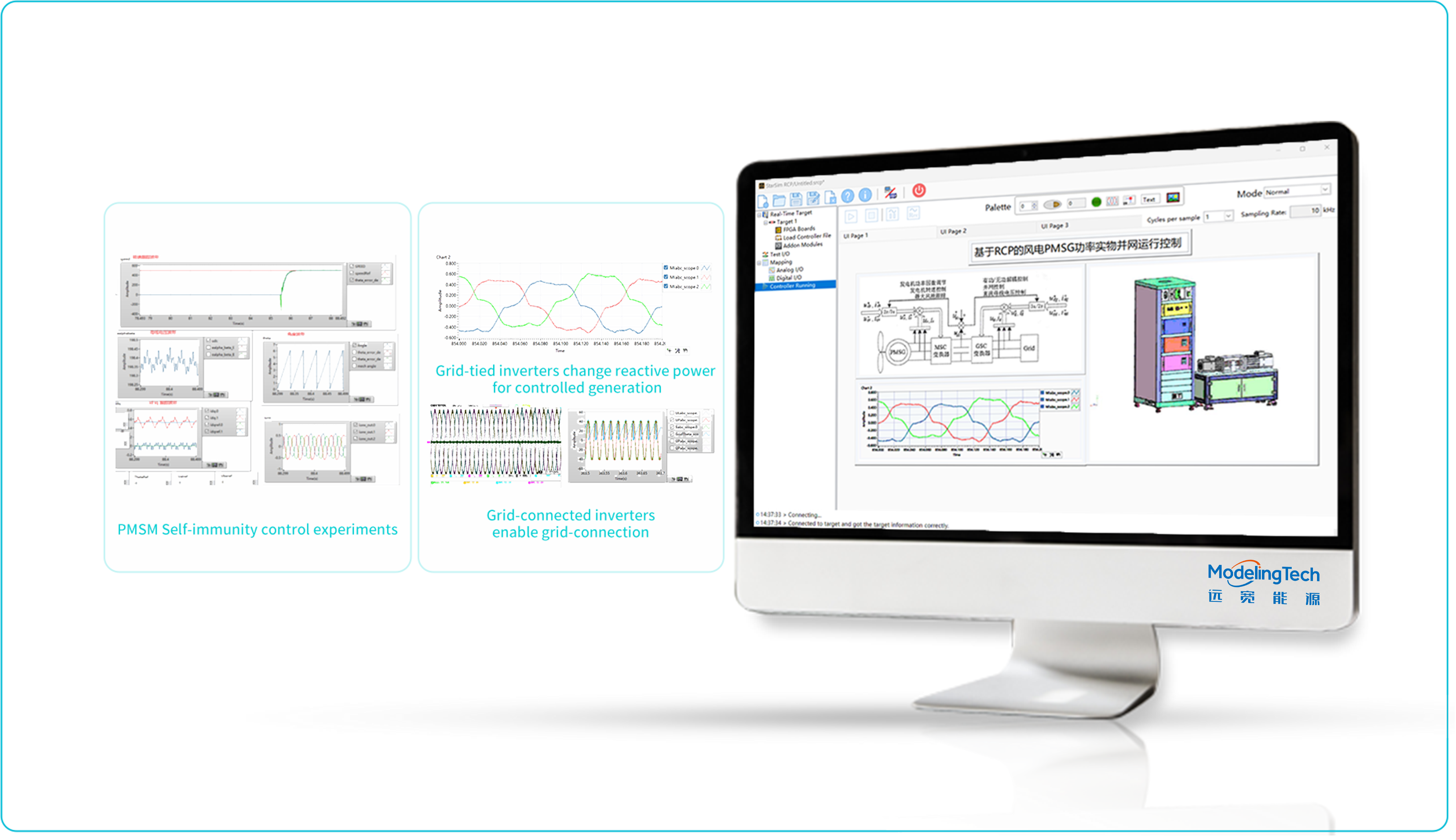 PMSM Full-Speed Range Vector Control