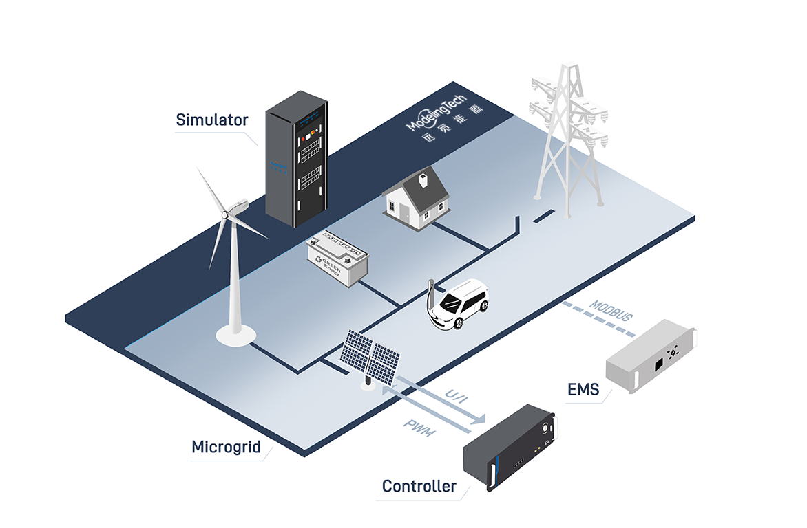 System Schemes