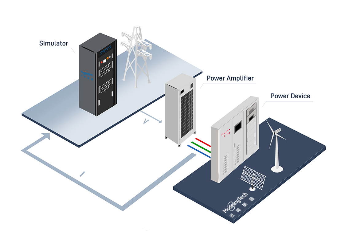 System schemes