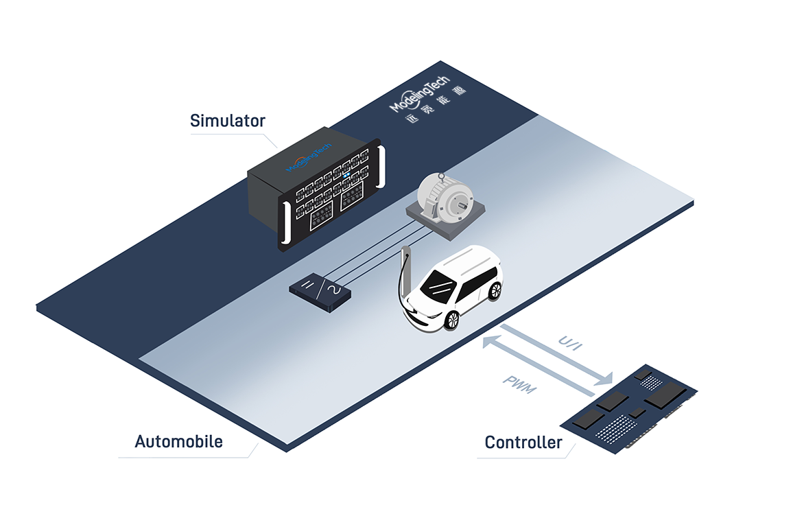 System Schemes