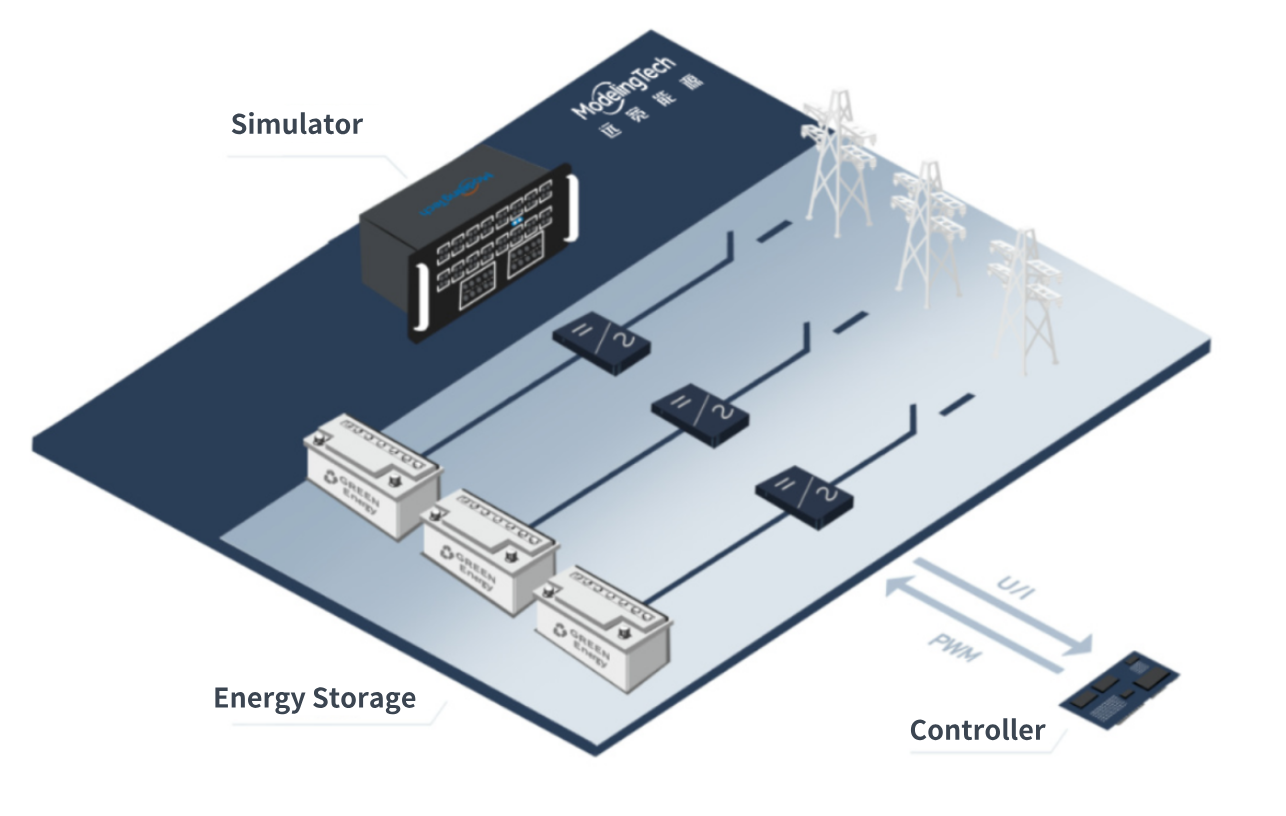 System Schemes