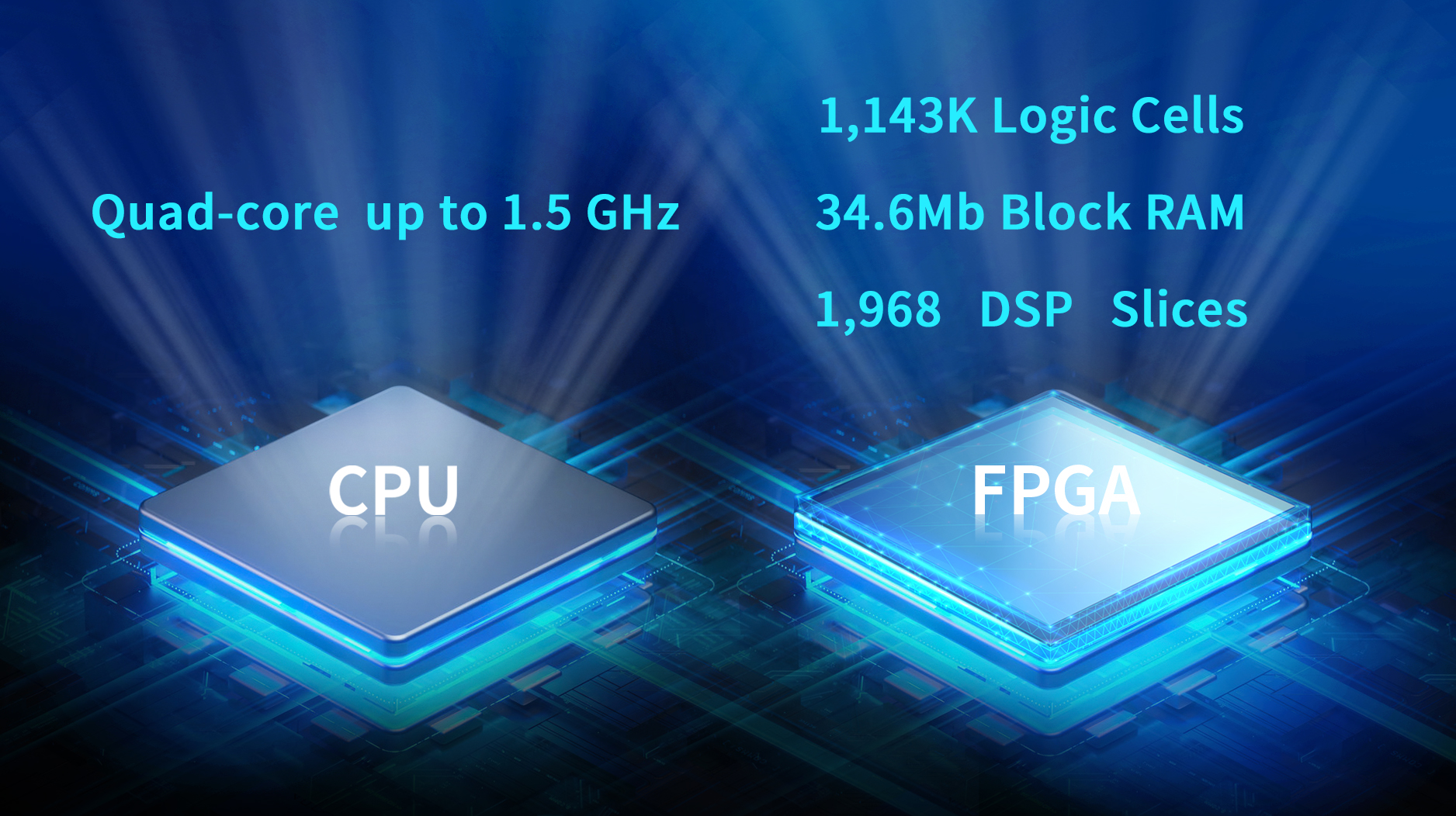 CPU+FPGA Architecture Enables 50 kHz High-Speed Control