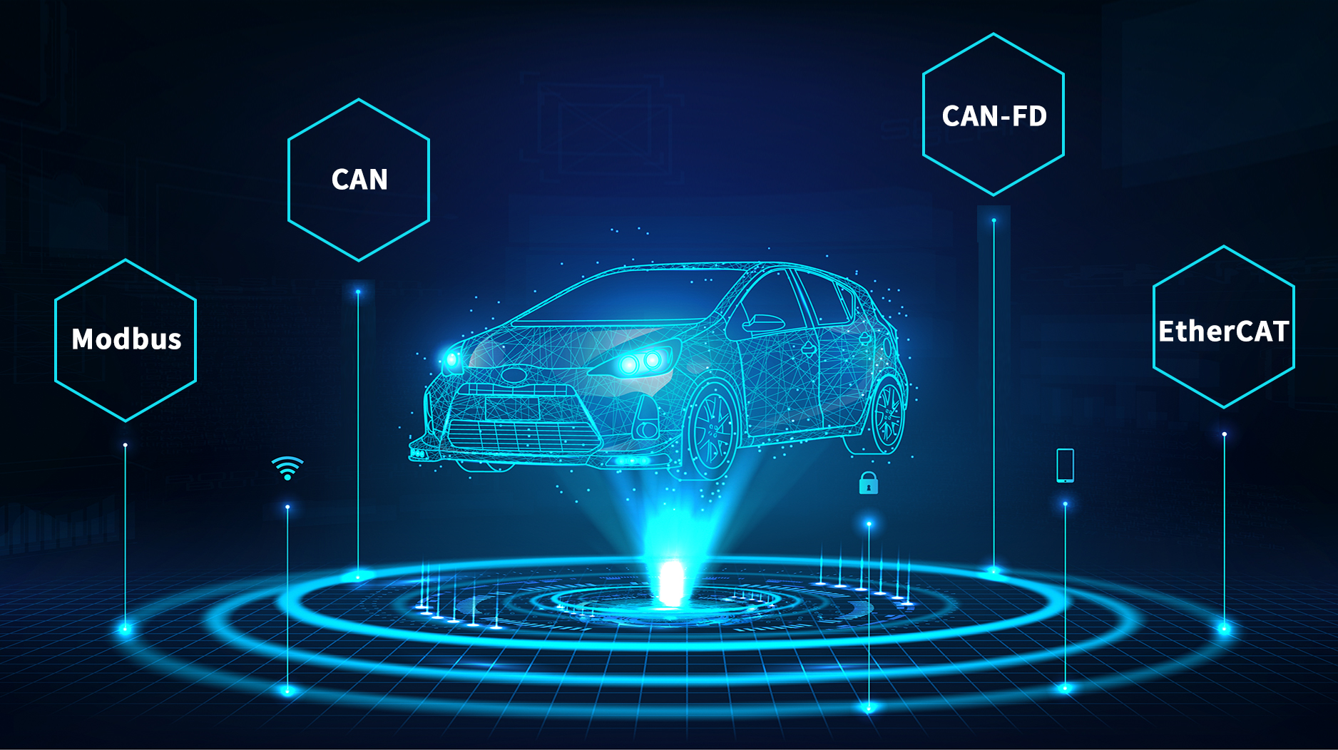 Multiple Automotive Standard Communication Interfaces