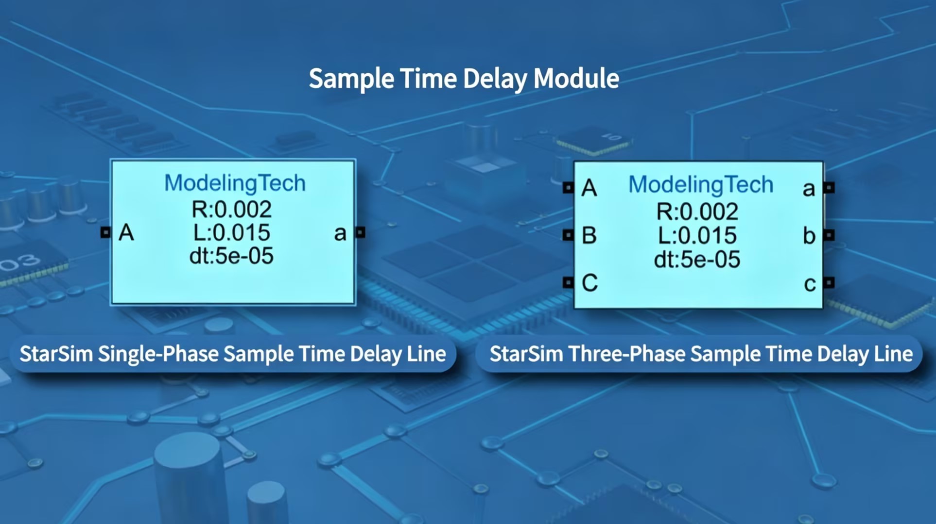 Sample Time Delay Module Enables Multi-Core Parallel Simulation