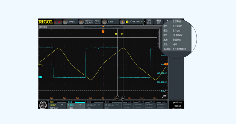 Low-Latency Simulation for High-Frequency Applications